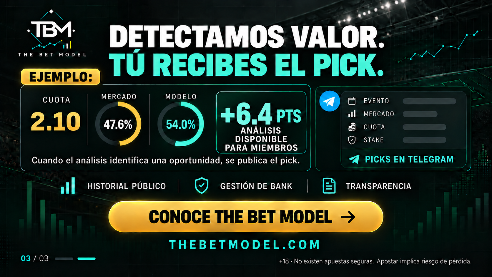 Ejemplo de información disponible en un pick de The Bet Model